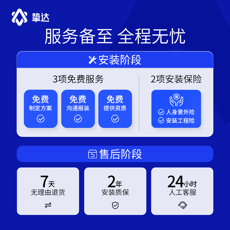 新能源充电桩上门安装服务汽车7KW/11KW/21kw全国上门安装套餐包-图2