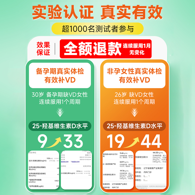 Naturewise维生素d3阳光瓶2000iu活性25羟基vd3成人备孕妇维他命