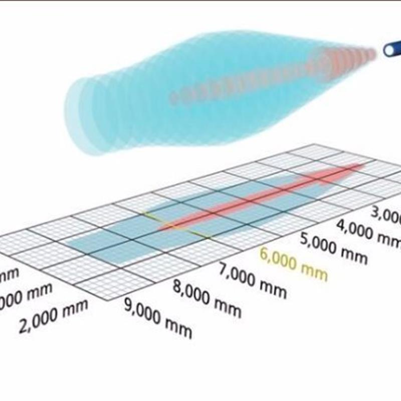 MICROSONIC esf-1/CDF威声传感器【请询价】 - 图0