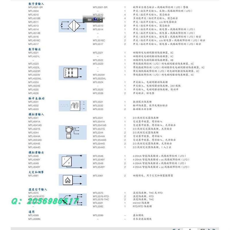 英国MTL浪涌保护器IOP32|MTLSD32X|MTL5041|MTL5045|MT【请询价】 - 图2