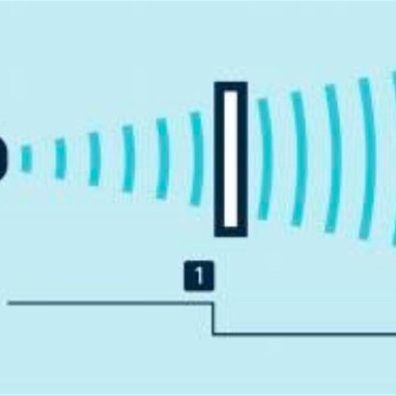 MICROSONIC esf-1/CDF威声传感器【请询价】 - 图1