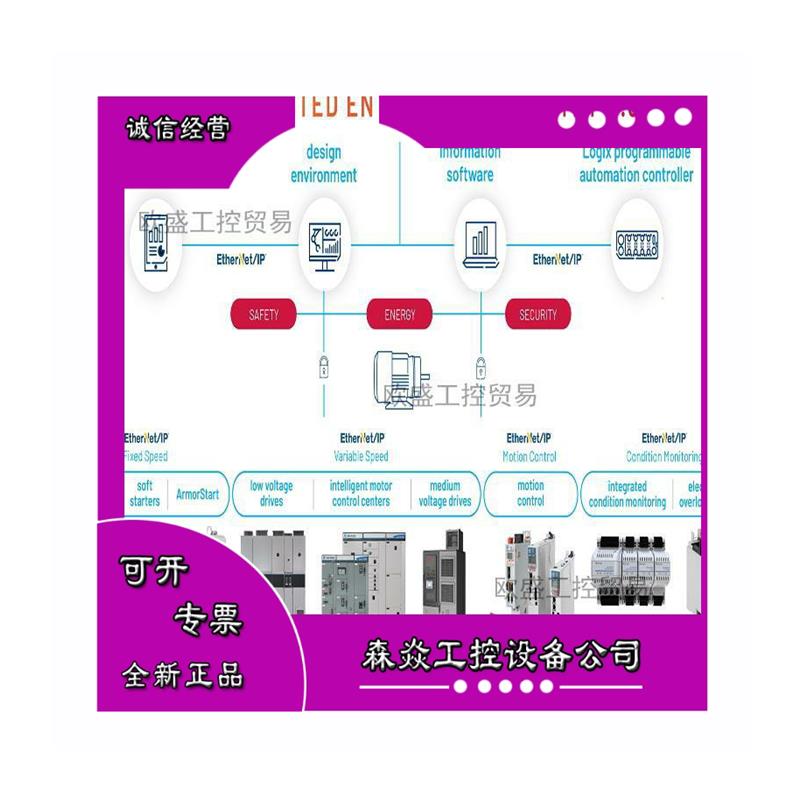 20AD2P1A0AYNNNG0 PowerFlex70交流变频器,480 VAC,3【请询价】 - 图3