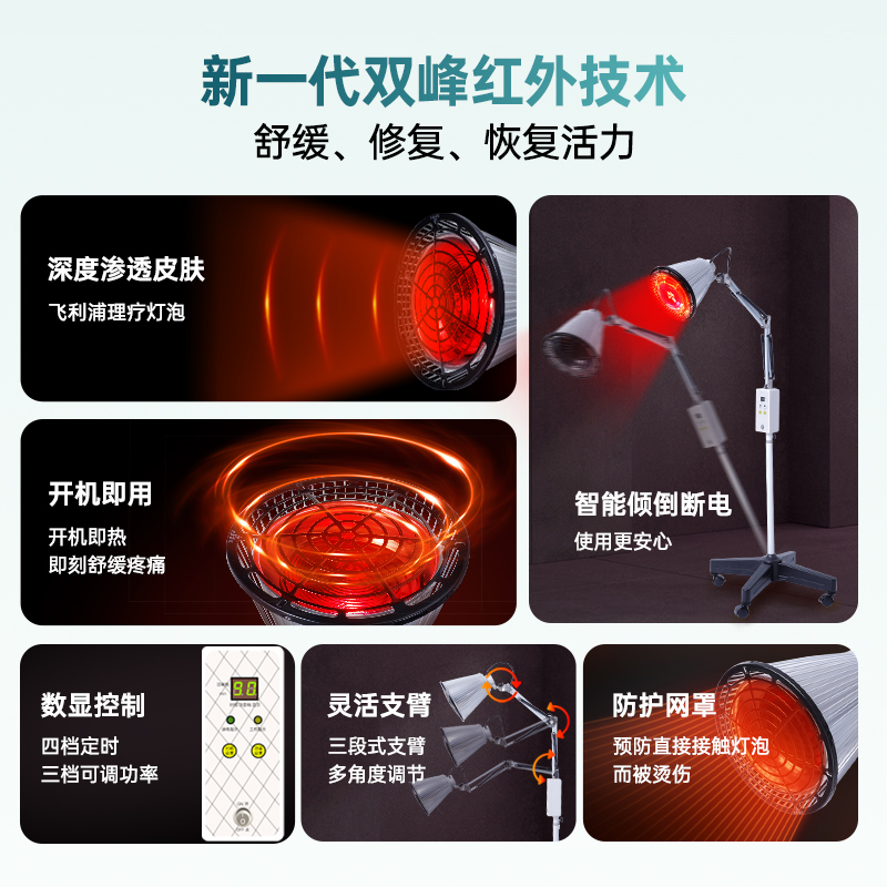 【顺丰速达】飞利浦红外线理疗灯泡医专用远红外电烤灯理疗器家用 - 图2