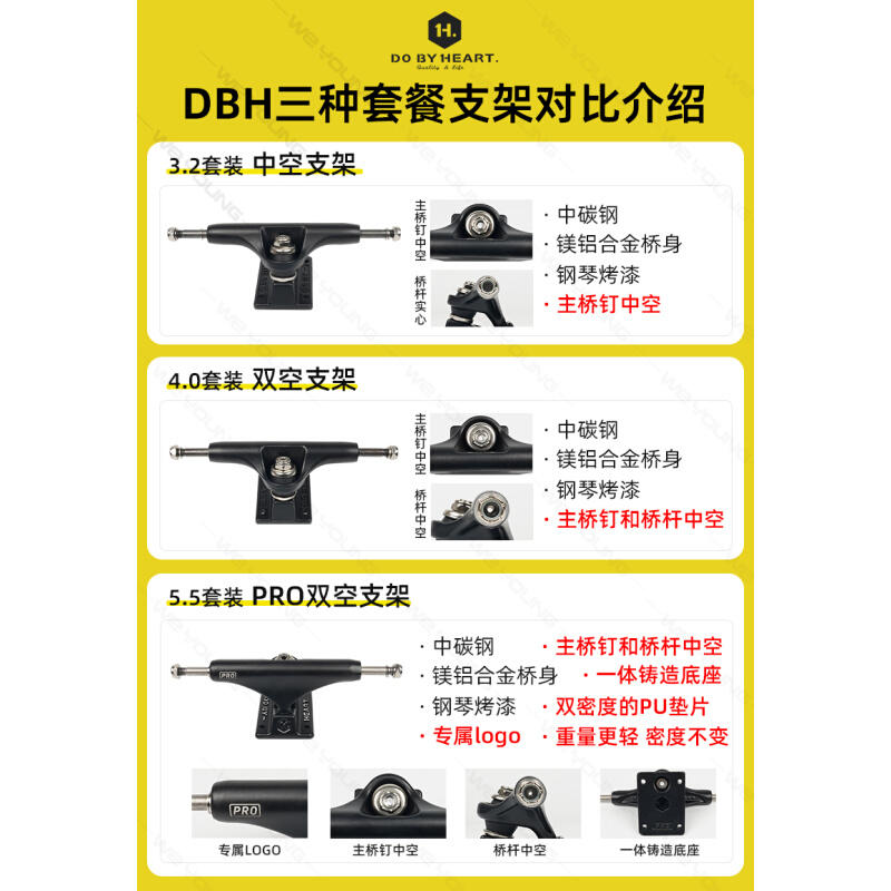 DBH专业滑板支架 双翘滑板支架滑板桥四轮滑板刷街板桥架5.25桥架 - 图0