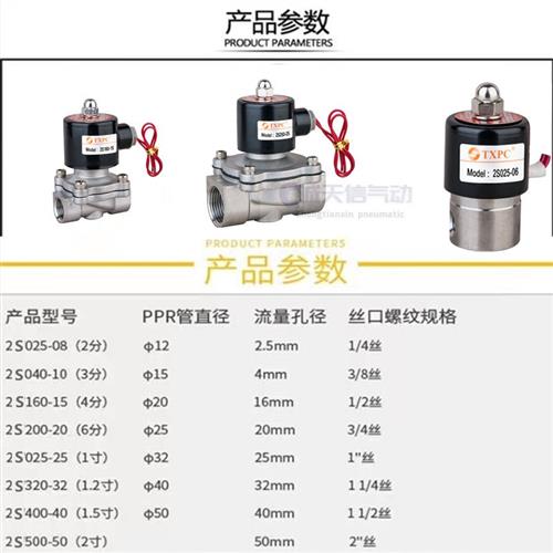 TXPC不锈钢蒸汽阀水阀高温304电磁开关阀110v常闭2S线圈气阀220v-图2