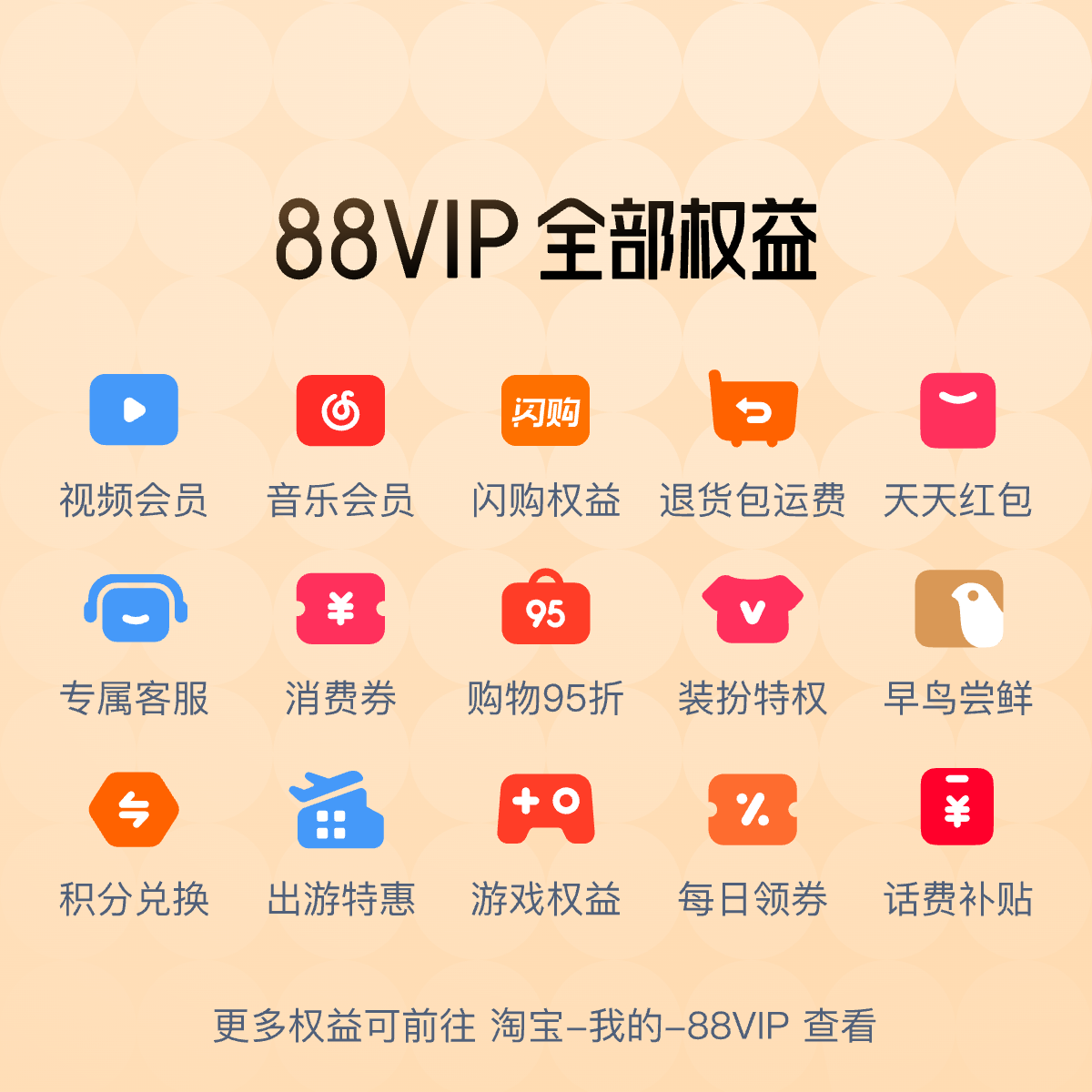88VIP会员卡 官方授权0元领优酷/芒果/网易云黑胶/饿了么吃货卡 88VIP会员卡 官方授权0元领优酷/芒果/网易云黑胶/饿了么吃货卡