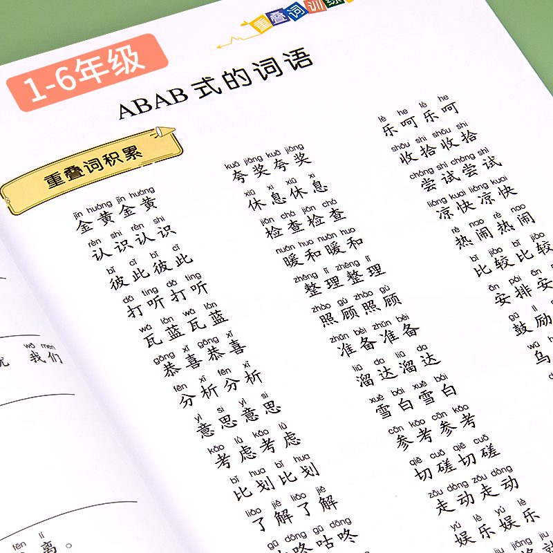 词语积累大全训练 重叠词aabb abab小学生成语专项训练一年级基础知识手册人教版近义词反义词多音字量词关联词句词积累1年练习册 - 图1