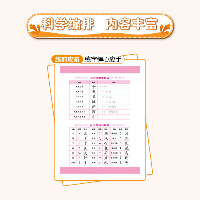 【老师推荐】1-6年级小学生专用同步练字帖人教版 小学一年级二年级三年级四五六年级下册语文课本生字帖练字钢笔练字贴每日一练,淘宝优惠券,粉丝福利购,淘宝优惠卷