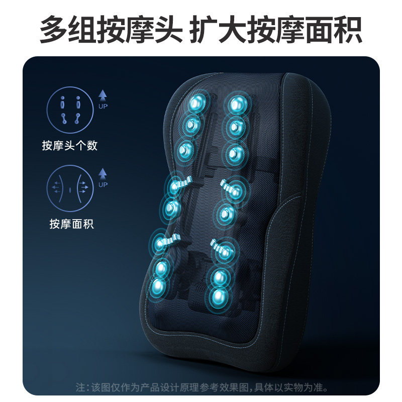奥克斯腰背按摩器颈椎腰部背部揉捏按摩仪家用全自动按摩靠垫神器,淘宝优惠券,粉丝福利购,淘宝优惠卷