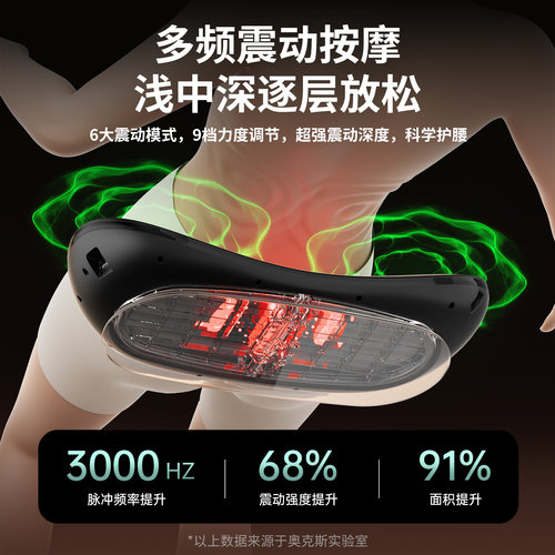 奥克斯腰部按摩器肌劳损疼痛椎间盘突出理疗仪震动加热母亲节礼物 - 图0