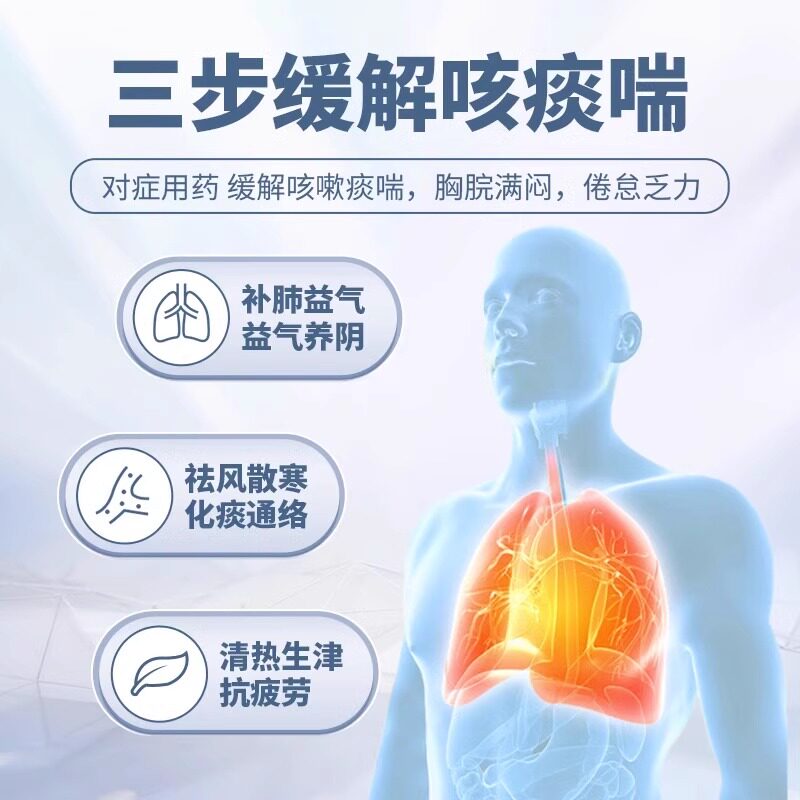  高原红大药房感冒咳嗽