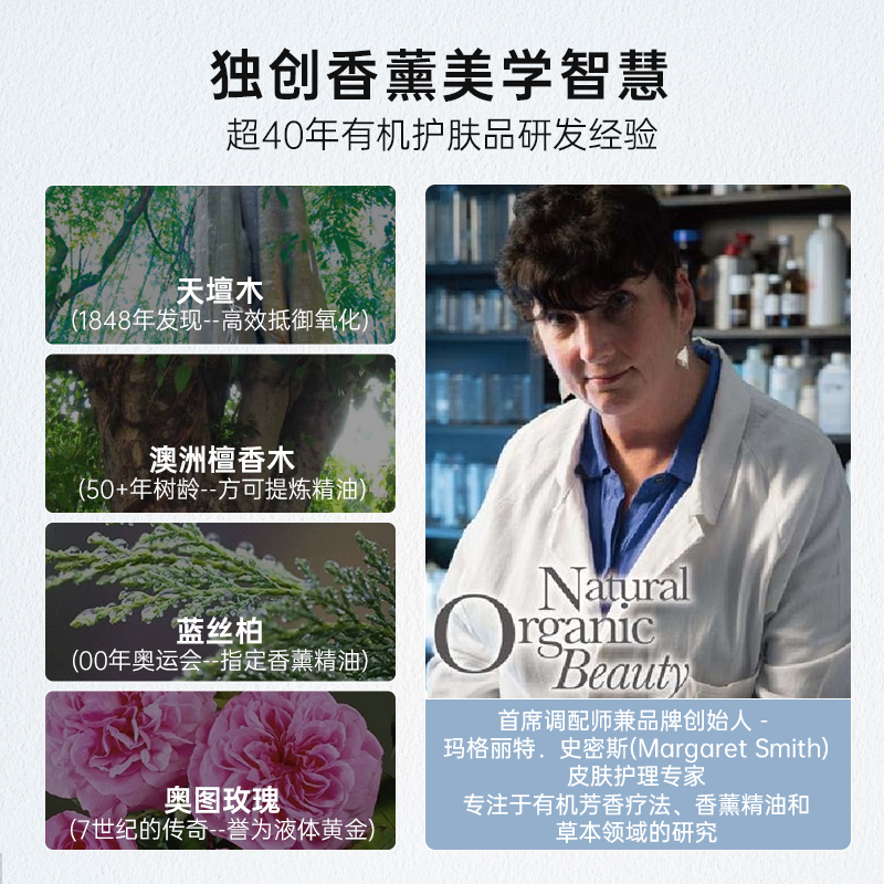 【80%天然成分】修护养肤防晒霜敏感肌专用 不假白通勤清爽不油腻 - 图2