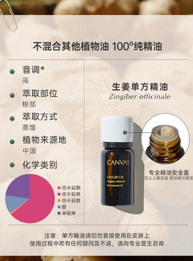 CANVAS/卡芬诗生姜单方精油