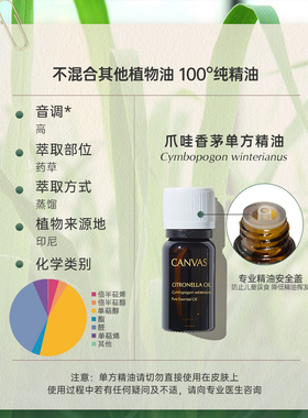 Canvas/卡芬诗印尼爪哇香茅精油