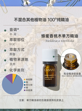 Canvas/卡芬诗香桃木单方精油