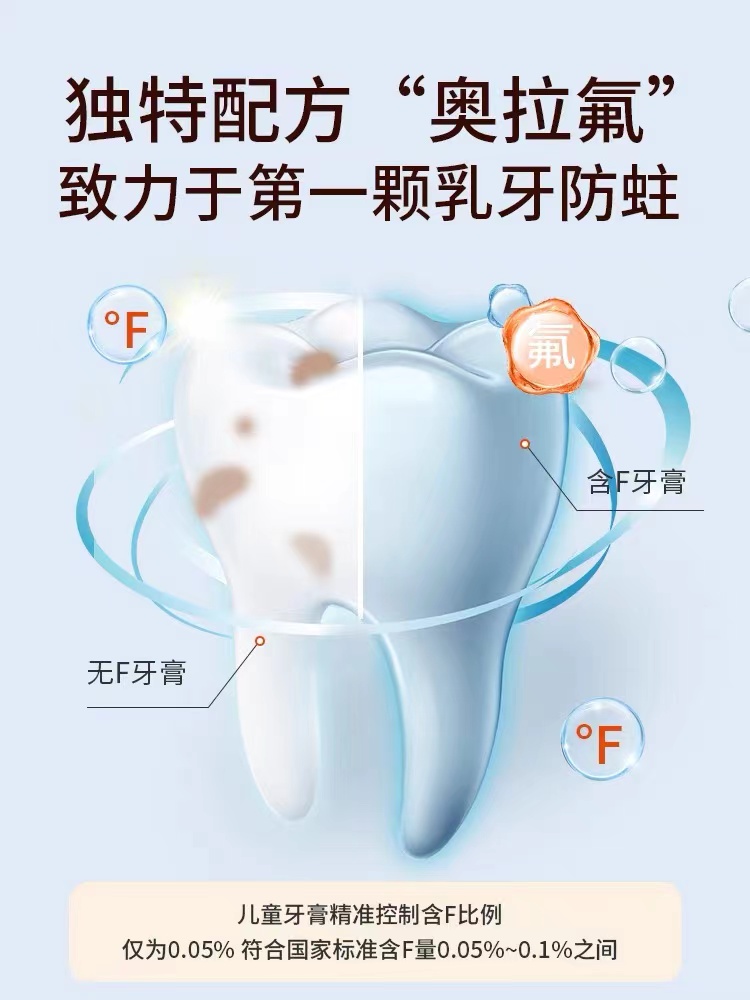 德国原装进口elmex含氟宝宝牙膏6-12岁温和防蛀防龋齿换牙期儿童