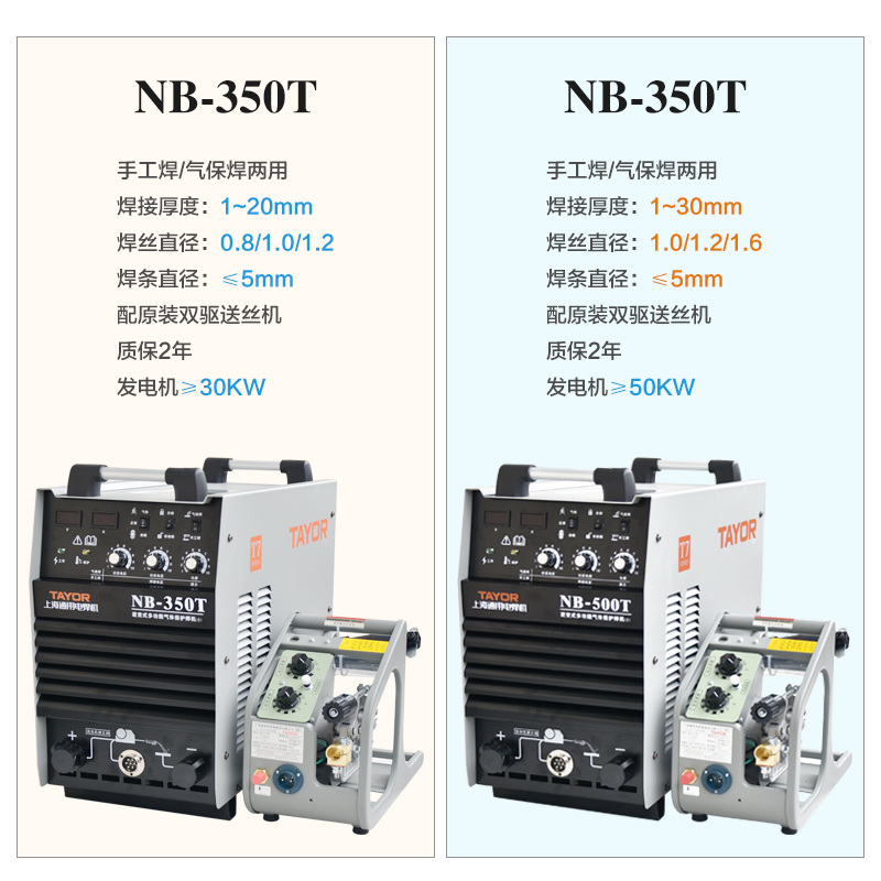 上海通用二保焊机NB-350/500T重工业气保焊250V/315V两用电焊无气 - 图1