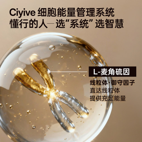 Ciyive麦角硫因时光瓶EGT胶囊美国进口PQQ内调年轻态正品旗舰店 - 图1