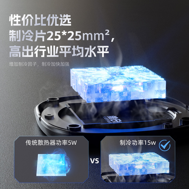 【战队联名款】加分象CP1 MINI手机散热器磁吸背夹安卓苹果ipad平板散热器半导体制冷降温神器吃鸡不掉帧 - 图1