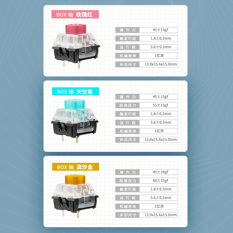 黑峡谷x5pro x5升级版 三模热插拔游戏机械键盘BOX轴2.4G无线蓝牙 - 图3