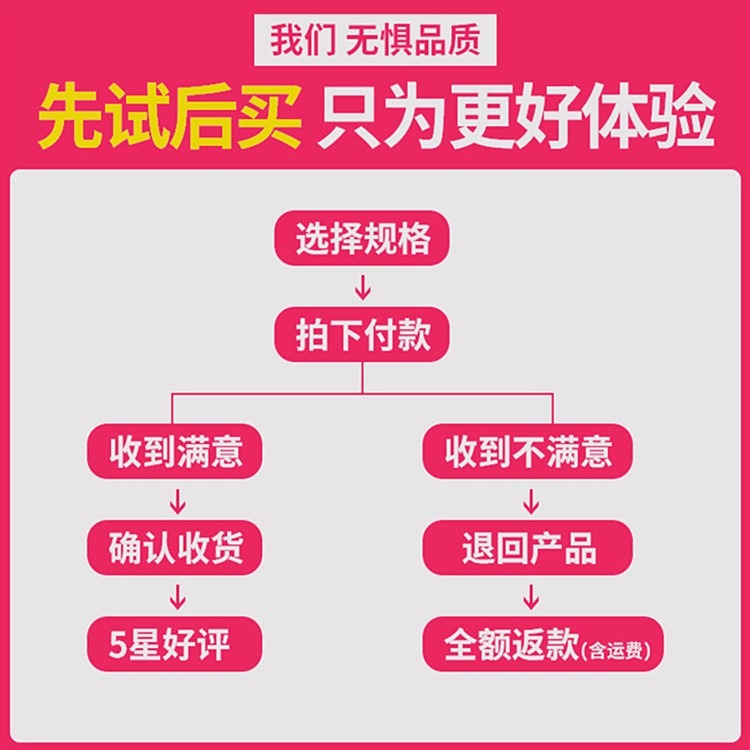 越南军膏贴原装正品进口老虎活络贴国旗万金贴筋骨帖冷敷贴祛湿贴 - 图0