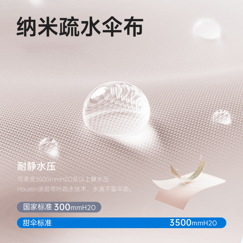 太阳伞女超强防晒遮阳雨伞防紫外线男晴雨两用迷你折叠小巧便携