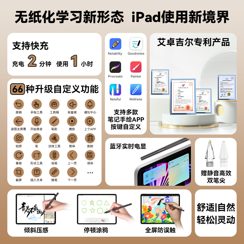 艾卓吉尔idrawgear电容笔IDG100300适用苹果ApplePencil第一二代ipadpro910代触屏笔mini6平板air5手写触控笔