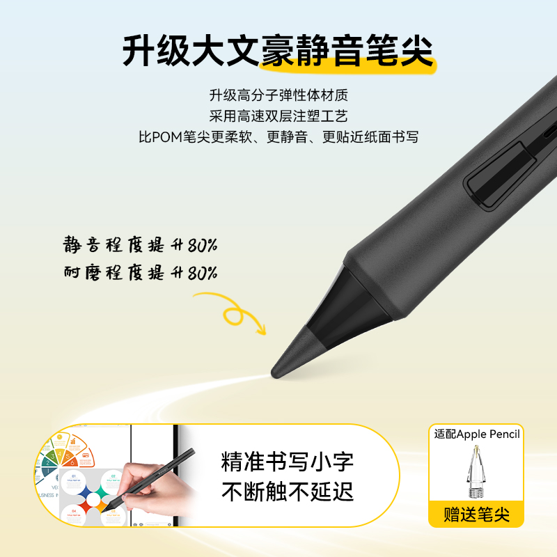 艾卓吉尔电容笔idg300适用苹果平板pencil二代air 456手写idg500笔尖ipad910触控笔二代触屏apple pencil pro - 图3