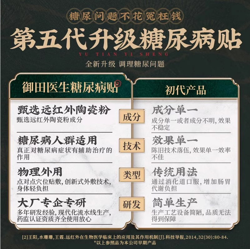 御田医生糖尿病贴膏穴位磁疗贴糖尿辅助治疗肢体麻木贴膏官方正品 - 图3