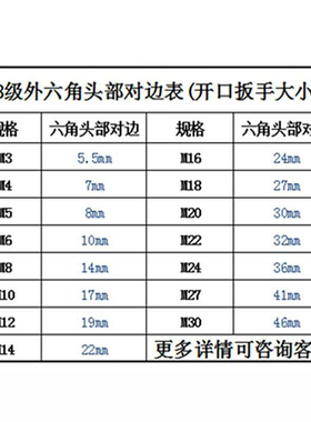 M4M5M6M8M10特加长镀锌外六角螺丝钉六方头超长罗丝杆螺栓大全M12