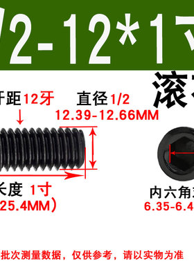 12.9级英制紧定螺丝DIN916美制凹端内六角无头机米止付 2#--M3/4