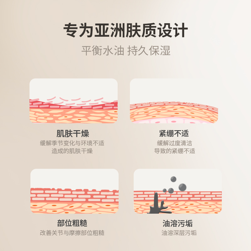 浅丘稻米香氛沐浴露持久留香24小时保湿补水嫩肤40ml官方正品