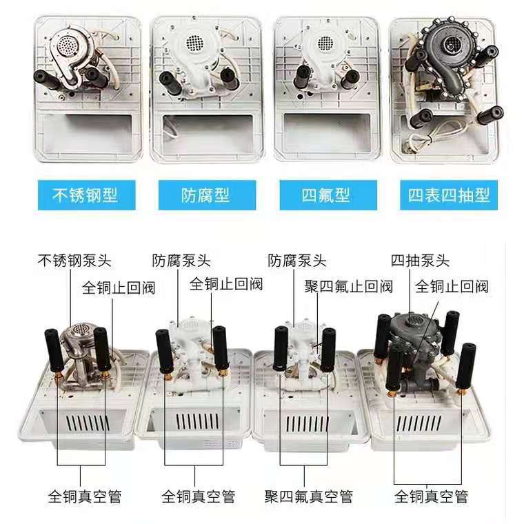 环水式多用真空泵SHZ-D(III)水环式实验室蒸馏真空抽滤装置新品 - 图1