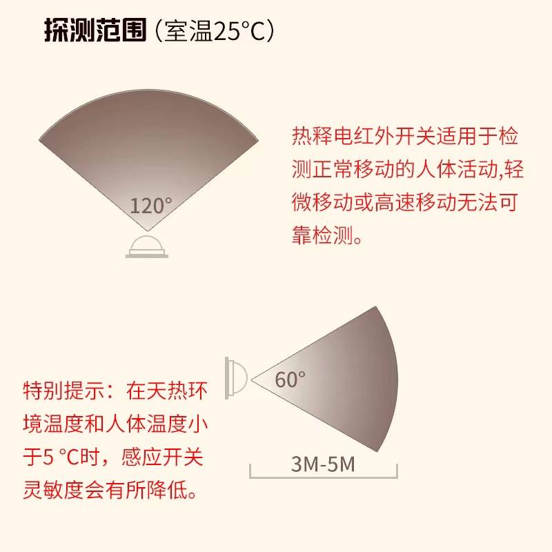 86型一开双控加人体感应开关红外线感应带光控楼道家用延时面板 - 图0