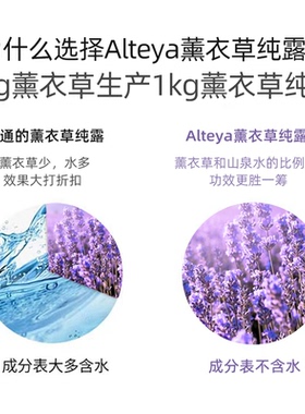 爱蒂娅纯露补水控油祛痘Alteya
