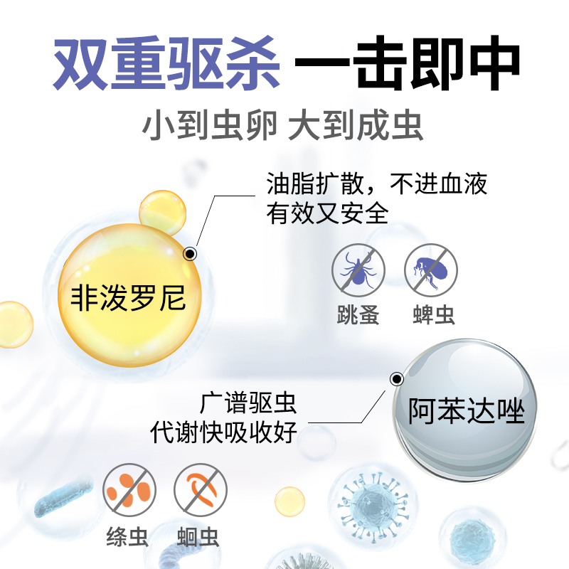 贝比熊宠物狗狗猫咪驱虫药体内外一体驱虫外用体外非泼罗尼滴剂 - 图2