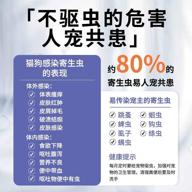 内外宠物非泼罗尼滴剂去跳蚤猫咪专用体内外一体驱虫药幼猫可用 - 图0