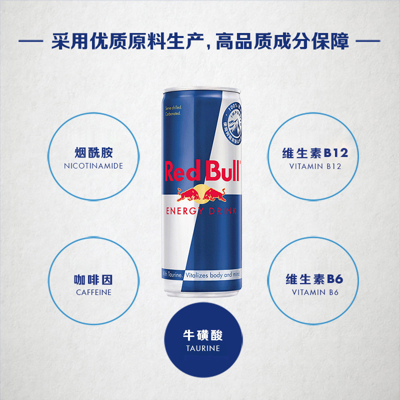 奥地利RedBull进口红牛运动开车提神维生素功能饮料原味24罐/箱 - 图1