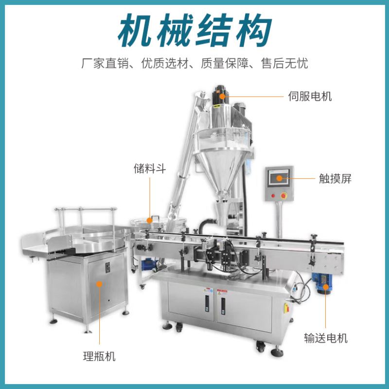 半自动粉剂粉末罐装机 高速单头坚果藕粉灌装机 罐装黑豆粉灌装机 - 图1