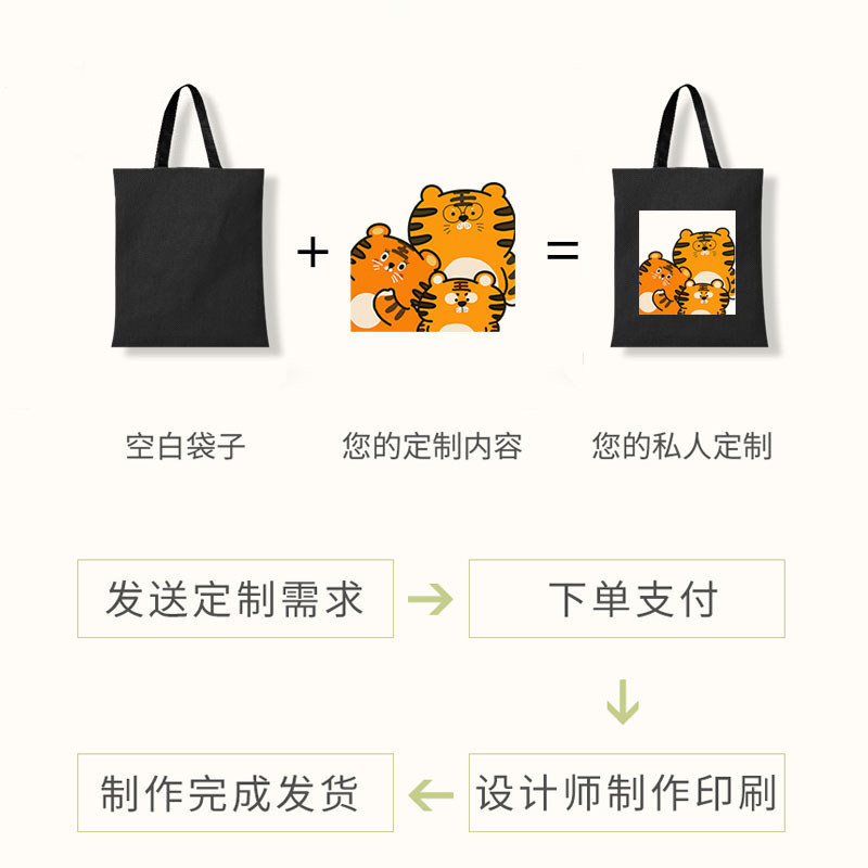 AG超玩会战队2024总决赛KPL夺冠军帆布包袋子手提背包学生书包,淘宝优惠券,粉丝福利购,淘宝优惠卷