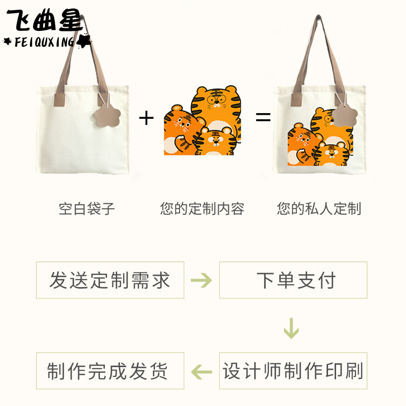 百家姓班级陈同学张同学王同学聚会帆布包袋手提学生书包单肩背包