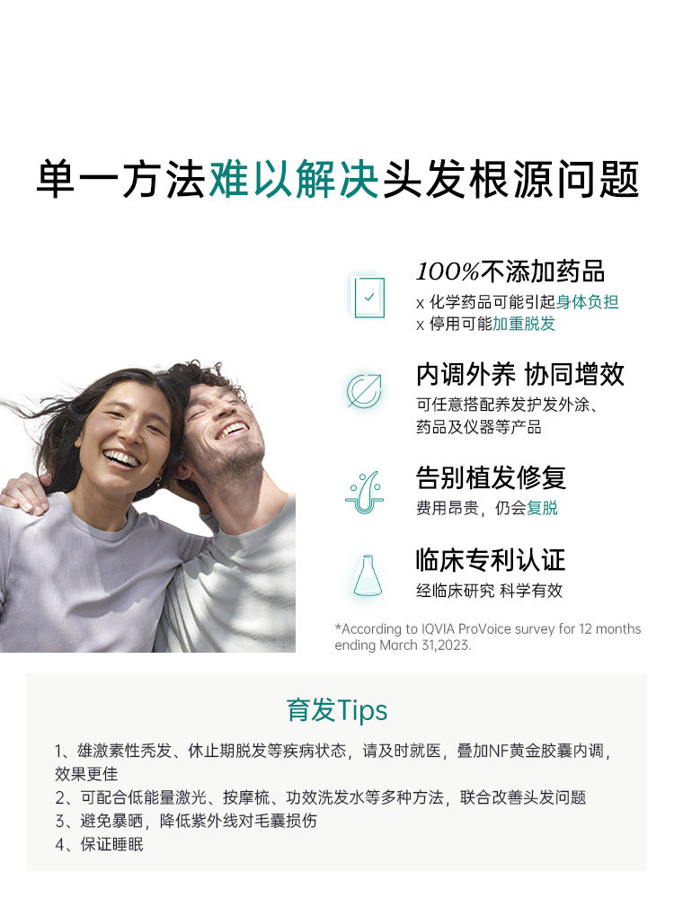 Nutrafol联合利华NF黄金胶囊女性养发头发脱发生物素维生素保健品