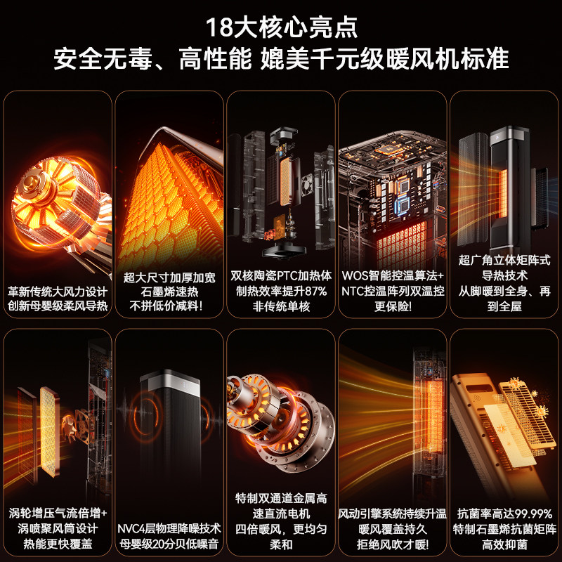 宫菱石墨烯取暖器暖风机家用电暖气暖器炉节能加热器大面积烤火炉