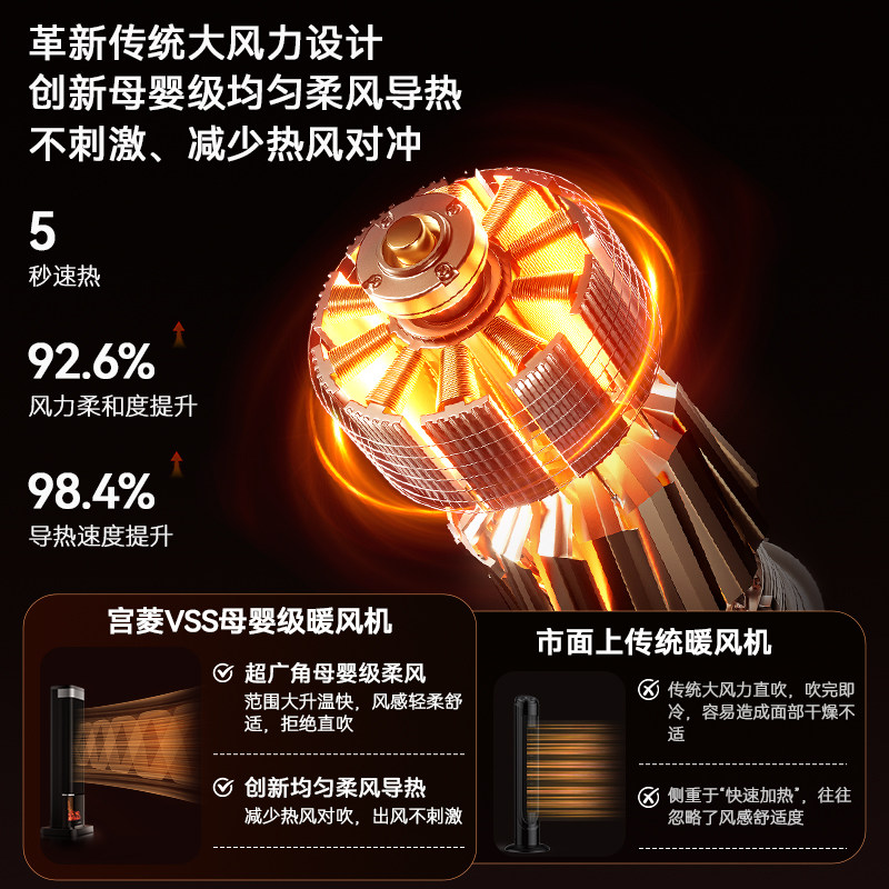 宫菱石墨烯取暖器暖风机家用电暖气暖器炉节能加热器大面积烤火炉