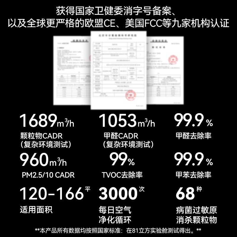 宫菱MARS空气消毒机空气净化器吸附分解除醛除菌全链路消杀