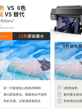来图定做装饰画破损免费补寄包邮