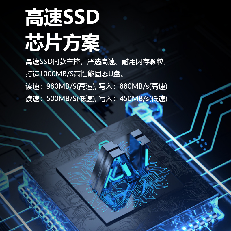 适用于华为手机固态U盘Type-C接口U盘1tb两用2TB双接口512gb高速 - 图2