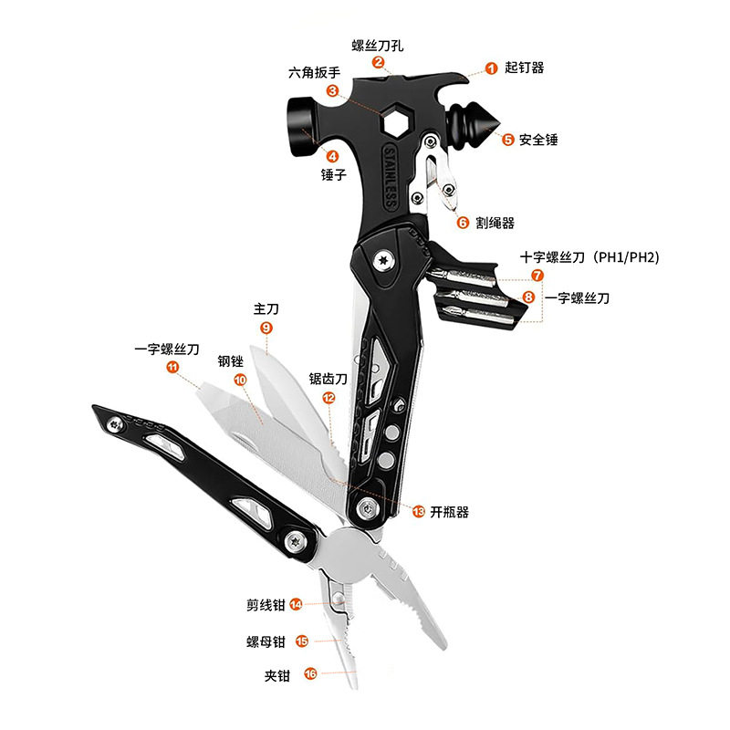 日本进口多功能破窗安全锤多功能锤钳车载应急多功能羊角锤子,淘宝优惠券,粉丝福利购,淘宝优惠卷