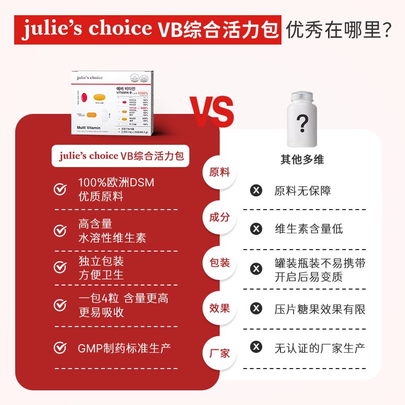  julieschoice海外营养包