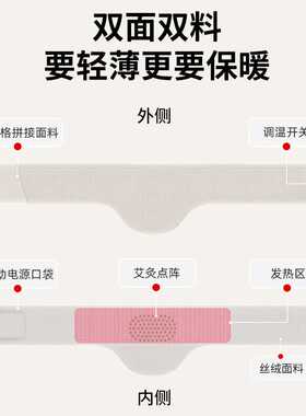 加热艾灸围巾艾灸发热围巾艾草热灸颈椎加热保暖围脖秋冬保暖神器